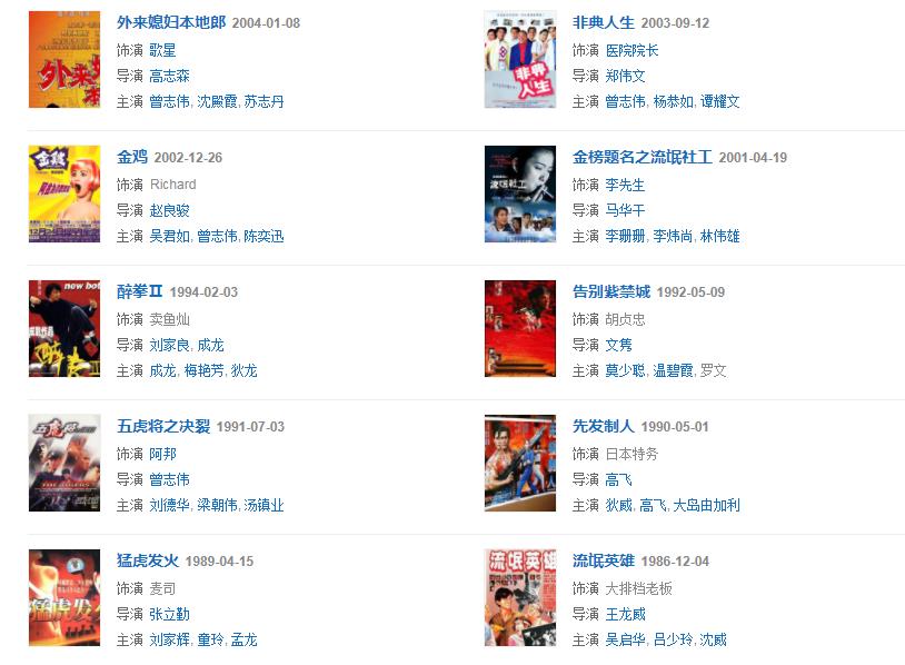 黃日華作品 黃日華作品